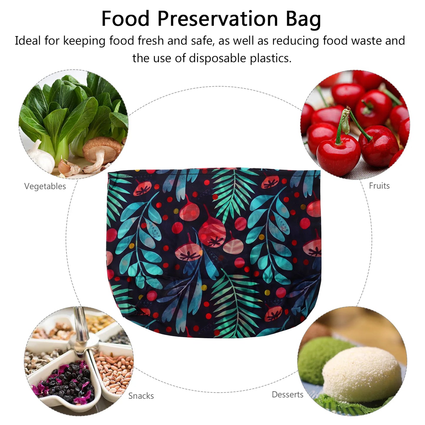 Reusable Beeswax Food Wrap